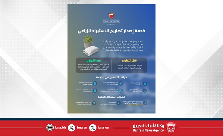 في إطار الجهود الحكومية لتطوير جودة الخدمات وإعادة هندستها.. وزارة شؤون البلديات والزراعة تدشن خدمة إصدار تصاريح الاستيراد الزراعي